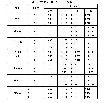 表2.JPG