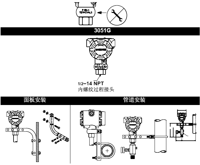 不要直接在3051壓力變送器外殼上施加轉矩